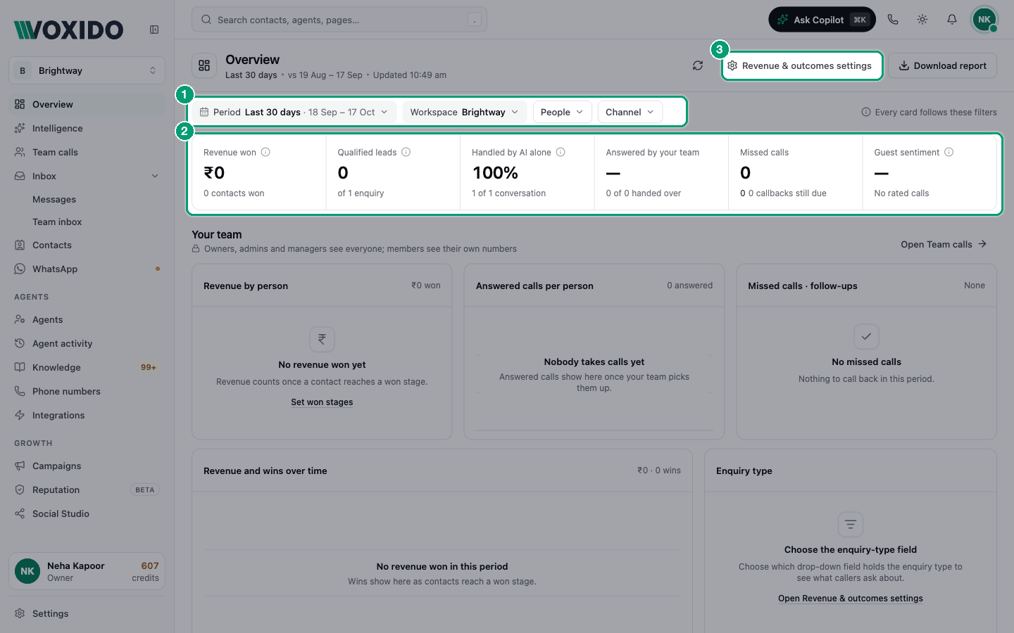 Overview dashboard